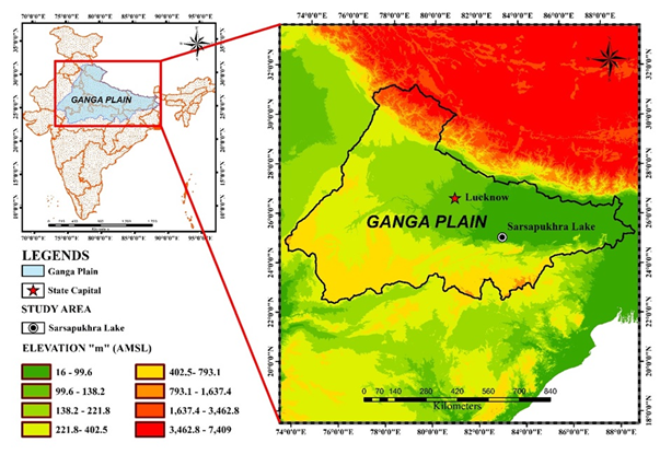 climate in shaping